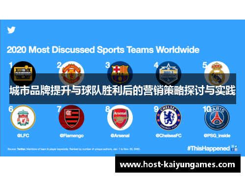 城市品牌提升与球队胜利后的营销策略探讨与实践 城市品牌提升与球队胜利后的营销策略探讨与实践