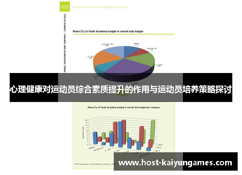 心理健康对运动员综合素质提升的作用与运动员培养策略探讨 心理健康对运动员综合素质提升的作用与运动员培养策略探讨