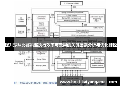 提升球队比赛策略执行效率与效果的关键因素分析与优化路径 提升球队比赛策略执行效率与效果的关键因素分析与优化路径