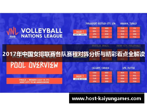2017年中国女排联赛各队赛程对阵分析与精彩看点全解读 2017年中国女排联赛各队赛程对阵分析与精彩看点全解读