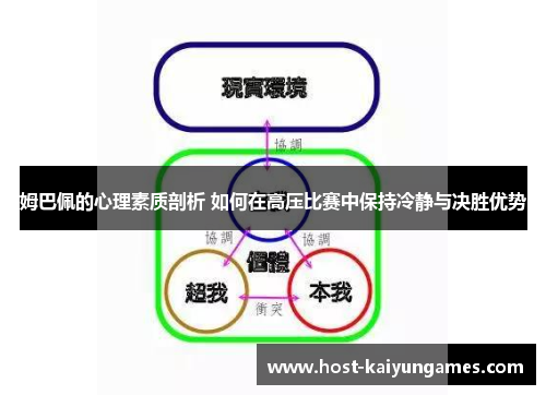 姆巴佩的心理素质剖析 如何在高压比赛中保持冷静与决胜优势 姆巴佩的心理素质剖析 如何在高压比赛中保持冷静与决胜优势
