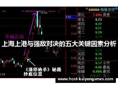上海上港与强敌对决的五大关键因素分析 上海上港与强敌对决的五大关键因素分析