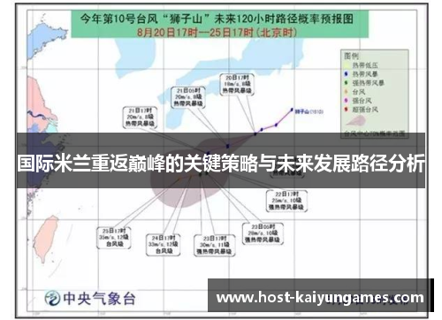 国际米兰重返巅峰的关键策略与未来发展路径分析 国际米兰重返巅峰的关键策略与未来发展路径分析