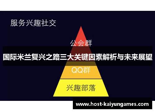 国际米兰复兴之路三大关键因素解析与未来展望 国际米兰复兴之路三大关键因素解析与未来展望