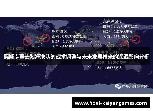 奥斯卡离去对海港队的战术调整与未来发展带来的深远影响分析 奥斯卡离去对海港队的战术调整与未来发展带来的深远影响分析