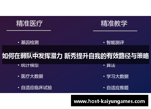 如何在弱队中发挥潜力 新秀提升自我的有效路径与策略 如何在弱队中发挥潜力 新秀提升自我的有效路径与策略