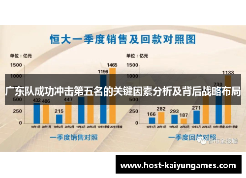 广东队成功冲击第五名的关键因素分析及背后战略布局 广东队成功冲击第五名的关键因素分析及背后战略布局