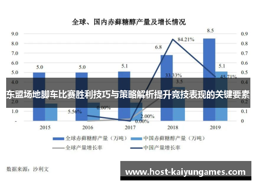 东盟场地脚车比赛胜利技巧与策略解析提升竞技表现的关键要素 东盟场地脚车比赛胜利技巧与策略解析提升竞技表现的关键要素