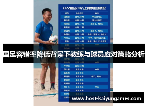 国足容错率降低背景下教练与球员应对策略分析
