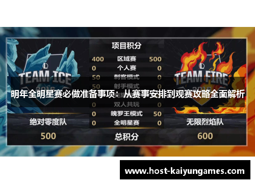 明年全明星赛必做准备事项:从赛事安排到观赛攻略全面解析 明年全明星赛必做准备事项:从赛事安排到观赛攻略全面解析