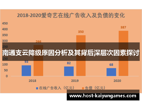 南通支云降级原因分析及其背后深层次因素探讨 南通支云降级原因分析及其背后深层次因素探讨