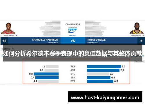 如何分析希尔德本赛季表现中的负值数据与其整体贡献 如何分析希尔德本赛季表现中的负值数据与其整体贡献