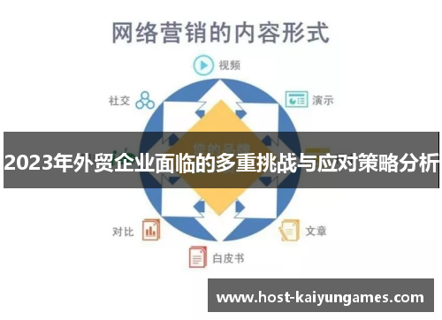 2023年外贸企业面临的多重挑战与应对策略分析 2023年外贸企业面临的多重挑战与应对策略分析