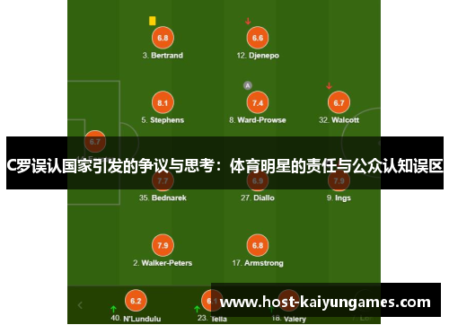 C罗误认国家引发的争议与思考:体育明星的责任与公众认知误区 C罗误认国家引发的争议与思考:体育明星的责任与公众认知误区