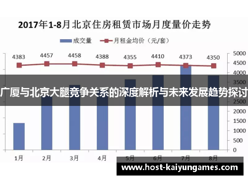 广厦与北京大腿竞争关系的深度解析与未来发展趋势探讨 广厦与北京大腿竞争关系的深度解析与未来发展趋势探讨
