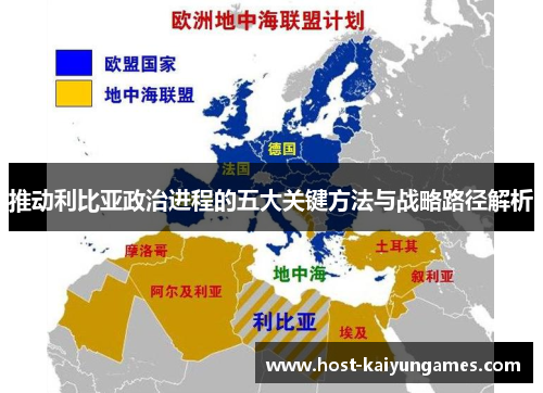 推动利比亚政治进程的五大关键方法与战略路径解析 推动利比亚政治进程的五大关键方法与战略路径解析