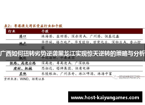 广西如何扭转劣势逆袭黑龙江实现惊天逆转的策略与分析 广西如何扭转劣势逆袭黑龙江实现惊天逆转的策略与分析