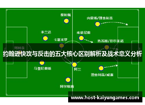 约翰逊快攻与反击的五大核心区别解析及战术意义分析 约翰逊快攻与反击的五大核心区别解析及战术意义分析