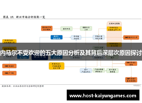 内马尔不受欢迎的五大原因分析及其背后深层次原因探讨 内马尔不受欢迎的五大原因分析及其背后深层次原因探讨