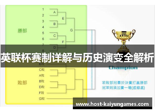 英联杯赛制详解与历史演变全解析 英联杯赛制详解与历史演变全解析