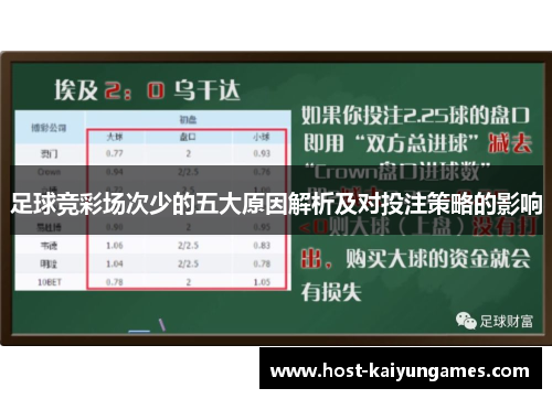 足球竞彩场次少的五大原因解析及对投注策略的影响 足球竞彩场次少的五大原因解析及对投注策略的影响