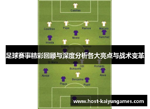 足球赛事精彩回顾与深度分析各大亮点与战术变革 足球赛事精彩回顾与深度分析各大亮点与战术变革