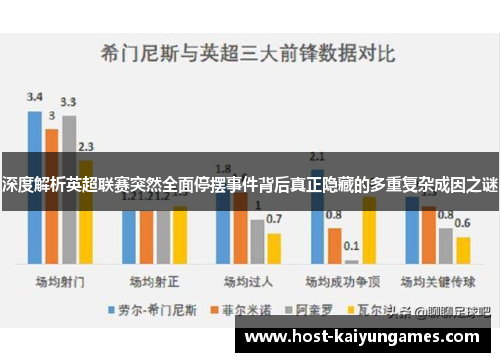 深度解析英超联赛突然全面停摆事件背后真正隐藏的多重复杂成因之谜 深度解析英超联赛突然全面停摆事件背后真正隐藏的多重复杂成因之谜