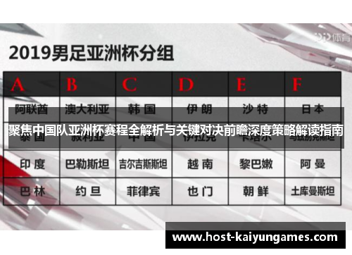 聚焦中国队亚洲杯赛程全解析与关键对决前瞻深度策略解读指南 聚焦中国队亚洲杯赛程全解析与关键对决前瞻深度策略解读指南